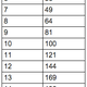 Illustration for article titled 10 Tips to Improve Your Mental Math Ability